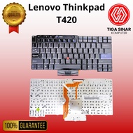 Keyboard Lenovo Thinkpad T410 T400s T410i T410s T410si T420 T420si T420i T420s T510i Pointer