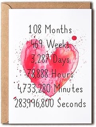 9Th Anniversary Card For Him Or Her 9 Year Anniversary Card - Month - Year - Hour - Minute - Second…