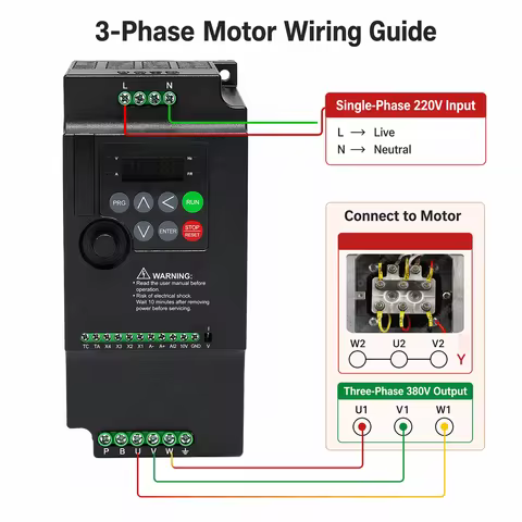 HE200 series Frequency Converter Motor speed controller VFD 220V 1phase input，380v 3phase output，1.5