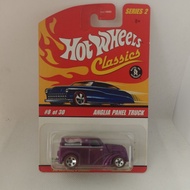 HW Anglia Panel Truck (S4)