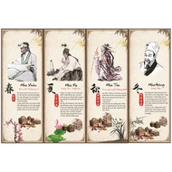 Set of 4 Wall Canvas Paintings Printed with Four Quarters