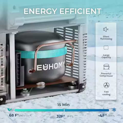 EUHOMY 12 Volt Refrigerator, 48QT(45L) Electric Cooler, 12V Fridge APP Control, 12V Cooler -4℉~68℉