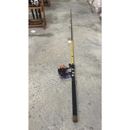 Set Combo Rod & Reel