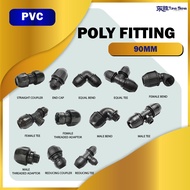 POLY PIPE FITTING 63MM PIPE CONNECTOR