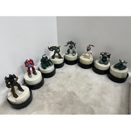 Ear Gundam Model Toy