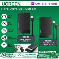 Casing Enclosure Hard Disk External 2,5 SATA USB 3.0 UGREEN