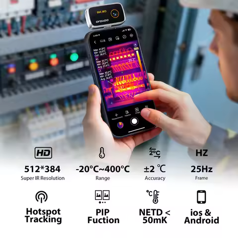 GOYOJO Thermal Imaging Camera for iPad Android iOS Smartphone IPhone Beta4 384X512 Super Resolution 