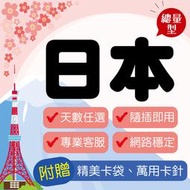 🇯🇵日本上網SIM卡總量型3GB~30GB【IIJ原生卡docomo線路】天數任選、隨插即用