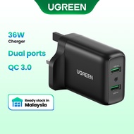 UGREEN USB 36W QC 3.0 Quick Wall Charger Adapter 2-Port USB Travel Plug Compatible with iPhone iPad 