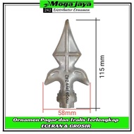 tombak pagar besi plat ornamen pagar besi tempa plat