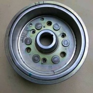 Magnet magnet magnet magnet magnet yamaha jupiter mx old