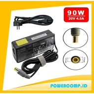 ThinkPad Edge E130 E135 E145 E220s E320 E325 E330 E335 E420 E420s E425 E430 E430c E435 E445 E520 E52