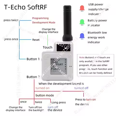 T-Echo LoRa SX1262 Wireless Module 433/868/915MHz NRF52840 1.54 E-Paper GPS RTC NFC BME280 for Ardui