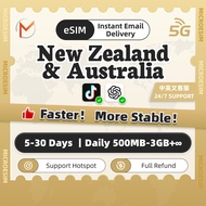 Australia + New Zealand eSIM 5-30Days | Daily 500MB-3GB Unlimited Data (Vodafone) Australia eSIM | N