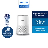 Philips AC0650 |  Compact Smart Air Purifier | HEPA NanoProtect |  2 layer Filtration | AeraSense Te