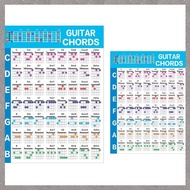 [M G L O] Acoustic Guitar Practice Chords Scale Chart Guitar Chord Fingering Diagram Lessons Music f