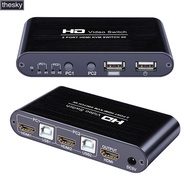 2-Port 4K HD HDMI KVM Video Switch