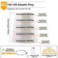 Duct Size Conversion Connector
