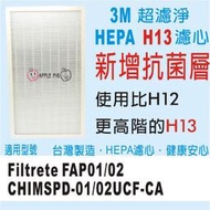 3M 超濾淨 抗菌活性碳版 HEPA H13 空氣清淨 濾網 適用 CHIMSPD-01/02UCF FAP01/02