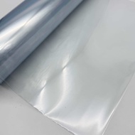 Forza350 ปี2023-2025 ฟิล์มกันรอยไฟหน้า - ไฟท้าย Forza350 ฟิล์มกันรอยไฟหน้าForza350(ตัวใหม่ล่าสุด) Fo