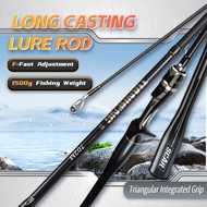 FISHINGFANS 1.8m 2.1m 2.4m High Carbon Fiber Spinning Casting Bass Medium Power 6-12lb Tapered Handl
