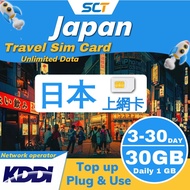 Japan Travel Sim Card 【30GB High speed data + Unlimited 64-256kbps】  3~30 days Unlimited Data 4G LTE