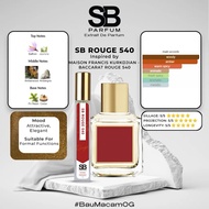 SB MINI ROUGE 540 EDP PERFUME