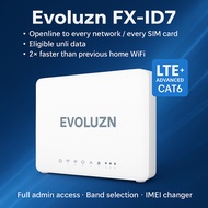 OPENLINE CAT6 Evoluzn FX-ID7 Home WiFi: GOMO, All Network, Permanent Openline & Full Admin Access
