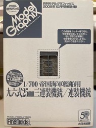 Model Graphix 付錄