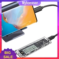 M.2NVME/NGFF Typc3.2 Hard Drive Case Reusable External M.2 Adapter SL-TN10-P-AC
