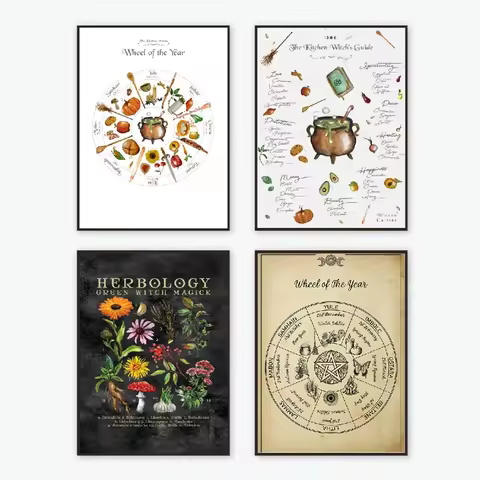 Kitchen Wheel of the Year Witchery Funny Poster Witch Wicca Paganism Prints Witches Magic Knowledge 