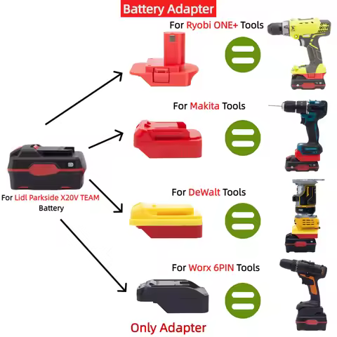 Battery Adapter for Lidl Parkside X20V TEAM Li-ion Battery TO Ryobi 18V ONE+/Makita 18V/DeWalt 18/20