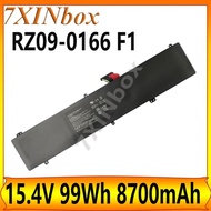 7XINbox OEM 99Wh RZ09-0166 F1 15.4V 8700mAh Laptop Battery For Razer Blade Pro 17.3'' 4K i7-7820HK i