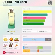 Un Jardin Sur Le Nil , Un Jardin Sur Le Toit 香水