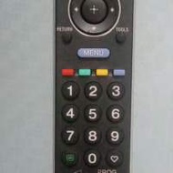 Sony TV Remote (遙控器) (RM-GA011) (90% New)