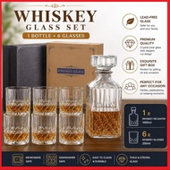 Whiskey Glass/Wine Glass Set/Whiskey Glass Set/Wine Glass/Wine Glass Set/Beer Glass/Cocktail Glass/W