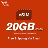 Vietnam eSIM Card Unlimited 4G Data 1-30 days Daily 500MB/1GB/3GB 4G High speed Vietnam SIM Card