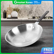 Stainless Steel Frying Pan Ceramic 12cm Pasta Pan