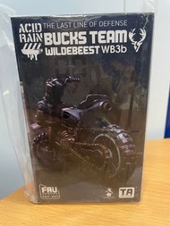 Acid rain Bucks Team