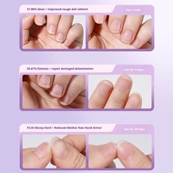 【in Stock】nail Nutrition Oil Pen Cuticles Revitalizer Nail Tool Edge Nail Moisturizing Care N0j8