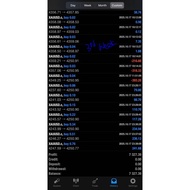 GOLD EA mt4 smart trading xauusd