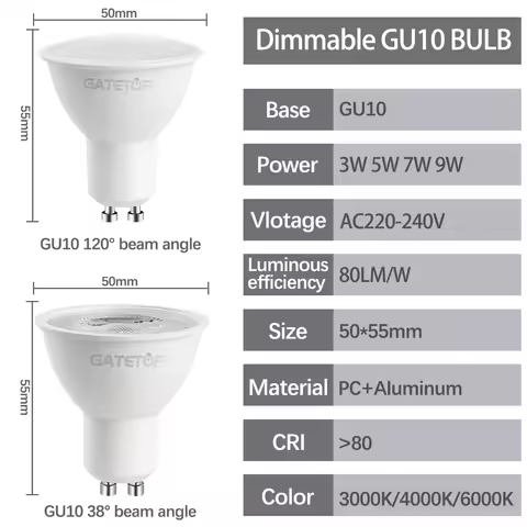 10pcs Dimmable LED GU10 Spot Light AC220V Energy Saving Dimming bulb 3W 5W 7W 9W Lighting can replac