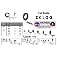 FUJI Oxcide CCLOG Ring Guide