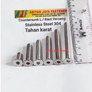 BOLT VERSENG L BOLT THREAD/ 19 / M12 (length 2cm to/ 10cm) P.1.75 Stainless 304