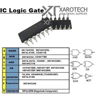 IC Digital Logic Gate 14-pin AND NAND OR XOR NOR HEX Inverter 5V 3.3V TTL CMOS 74HCXX CD40XX SN74HC0