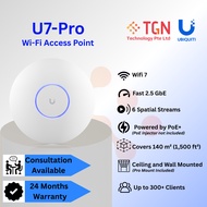 Ubiquiti UniFi Access Point U7 Pro *No POE Injector*