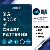 Big Book of Chart Patterns - Trading Tips | Stock Market Analysis | Forex Trading | Day Trading