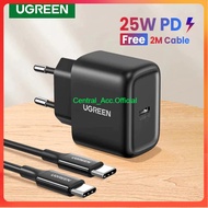 C Model: CD199 Input:100-240V~ 1.0A Max Single Port Output: 5V=3A 9V=3.0A 15V=2.4A 20V=1.8A 36W Max 