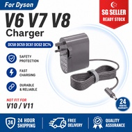 Dyson 26.1V Battery Chargerfor Dyson Hoover Charger -(Replacementfor V6 V7 V8 Vacuums Cleaner)