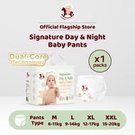 Iconic Babycare Signature Day & Night Baby Diaper Pants M44/L38/XL32/XXL28 (Pack)